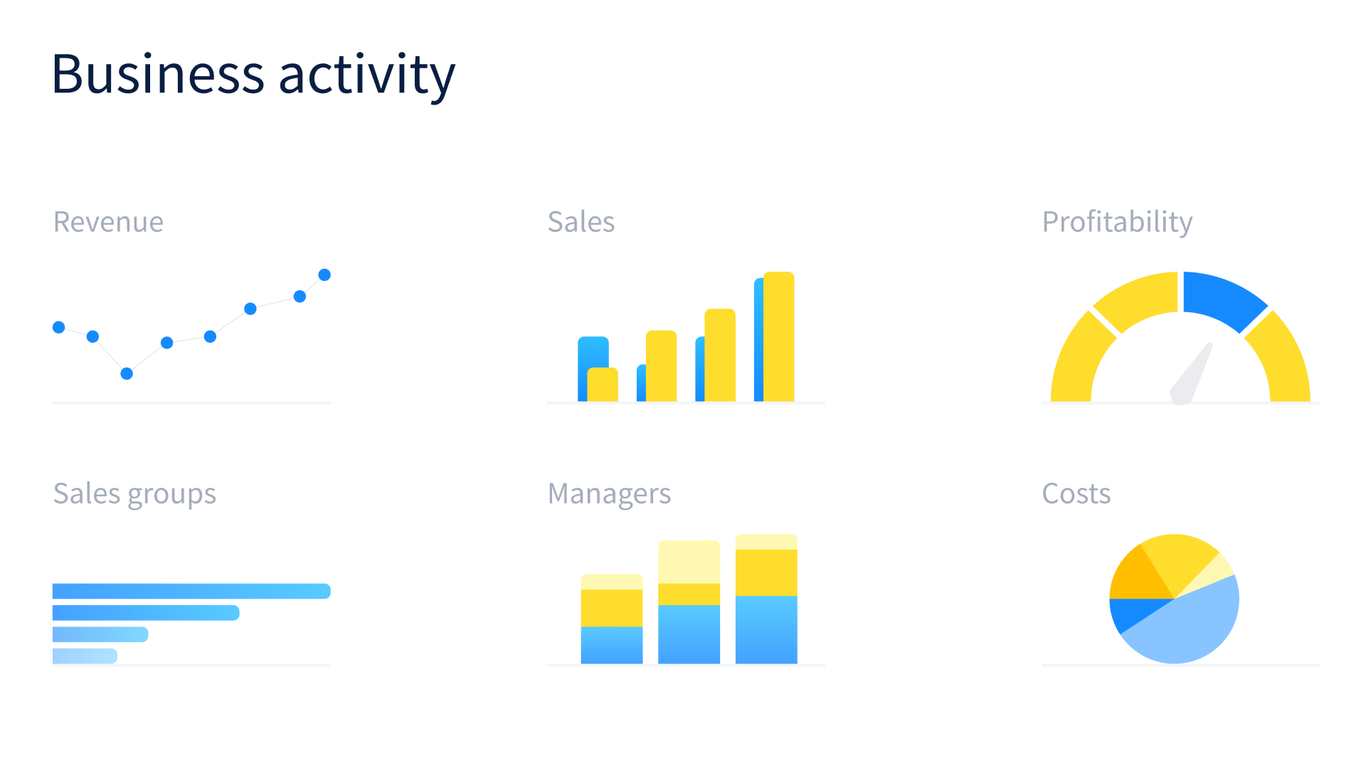 ERP for Manufacturing | Plan and control KPIs