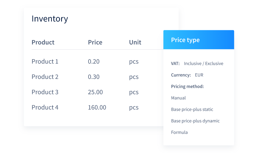 CRM ERP software from 1Ci - Sales prices