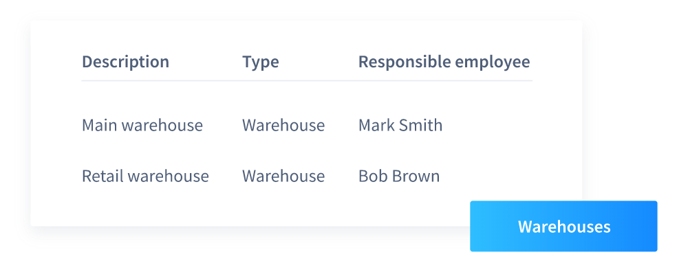 ERP inventory management software - Multiple warehouses