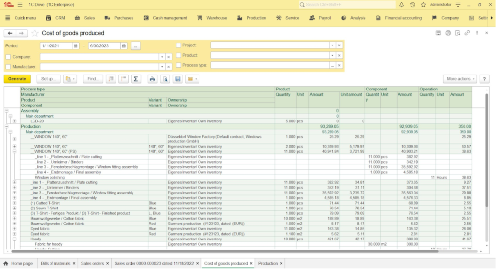 Estimando los costes y rentabilidad - ERP 1Ci